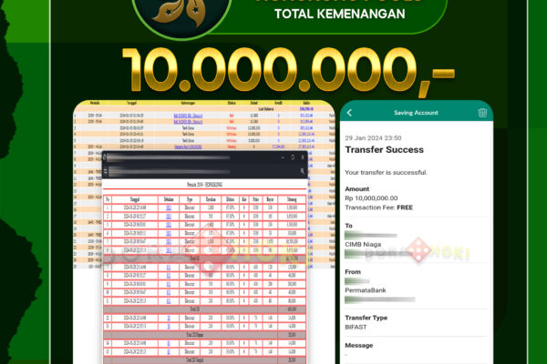 Togel hongkong 10.000.000