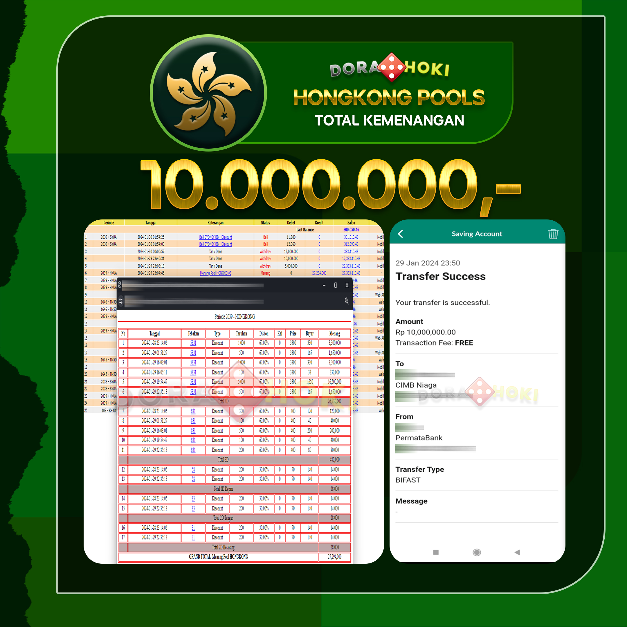 Togel hongkong 10.000.000