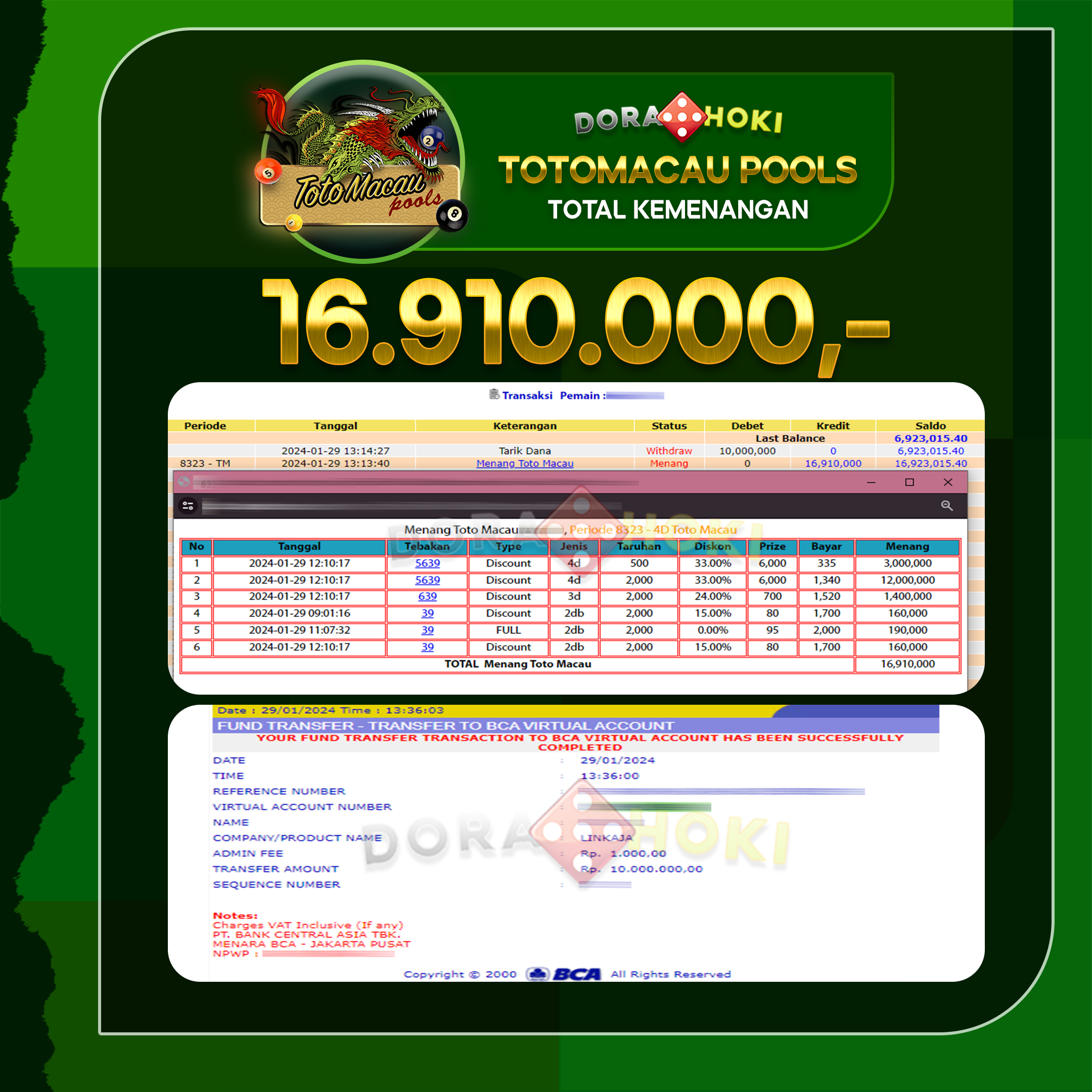 Togel TOTO MACAU