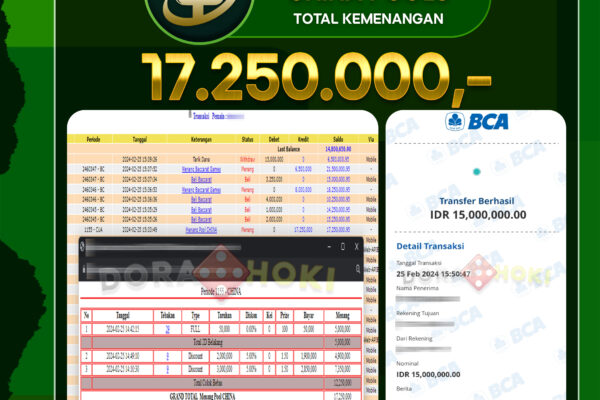 TOGEL CHINA 17.250.000