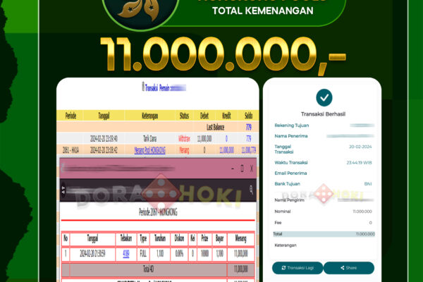 TOGEL HONGKONG 11.000.000 a