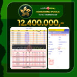 TOGEL HONGKONG 12.000.000