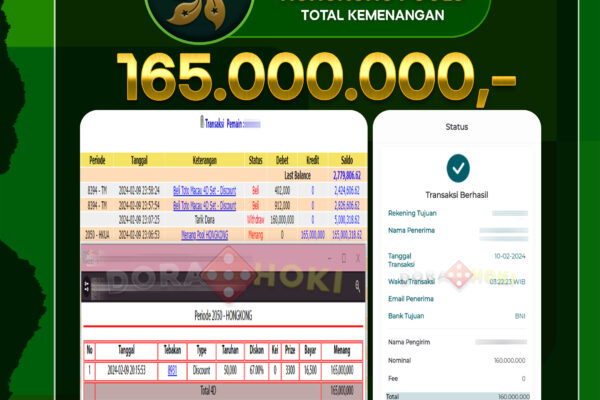 TOGEL HONGKONG 160.000.000