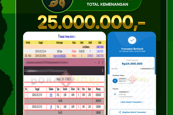 TOGEL HONGKONG 25.000.000