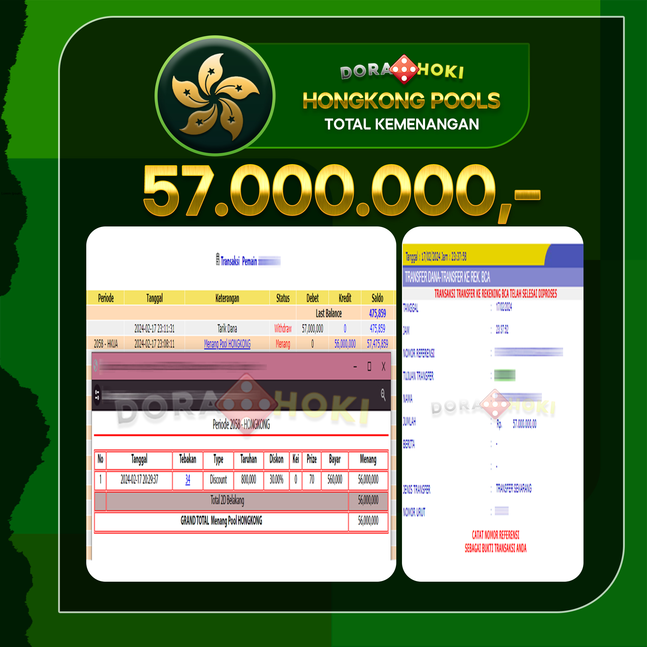 TOGEL HONGKONG 57.000.000