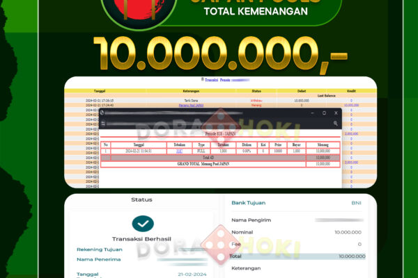 TOGEL JAPAN 10.000.000