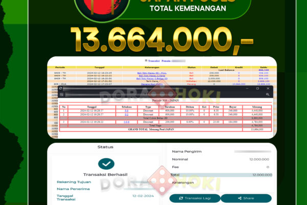 TOGEL JAPAN 12.000.000