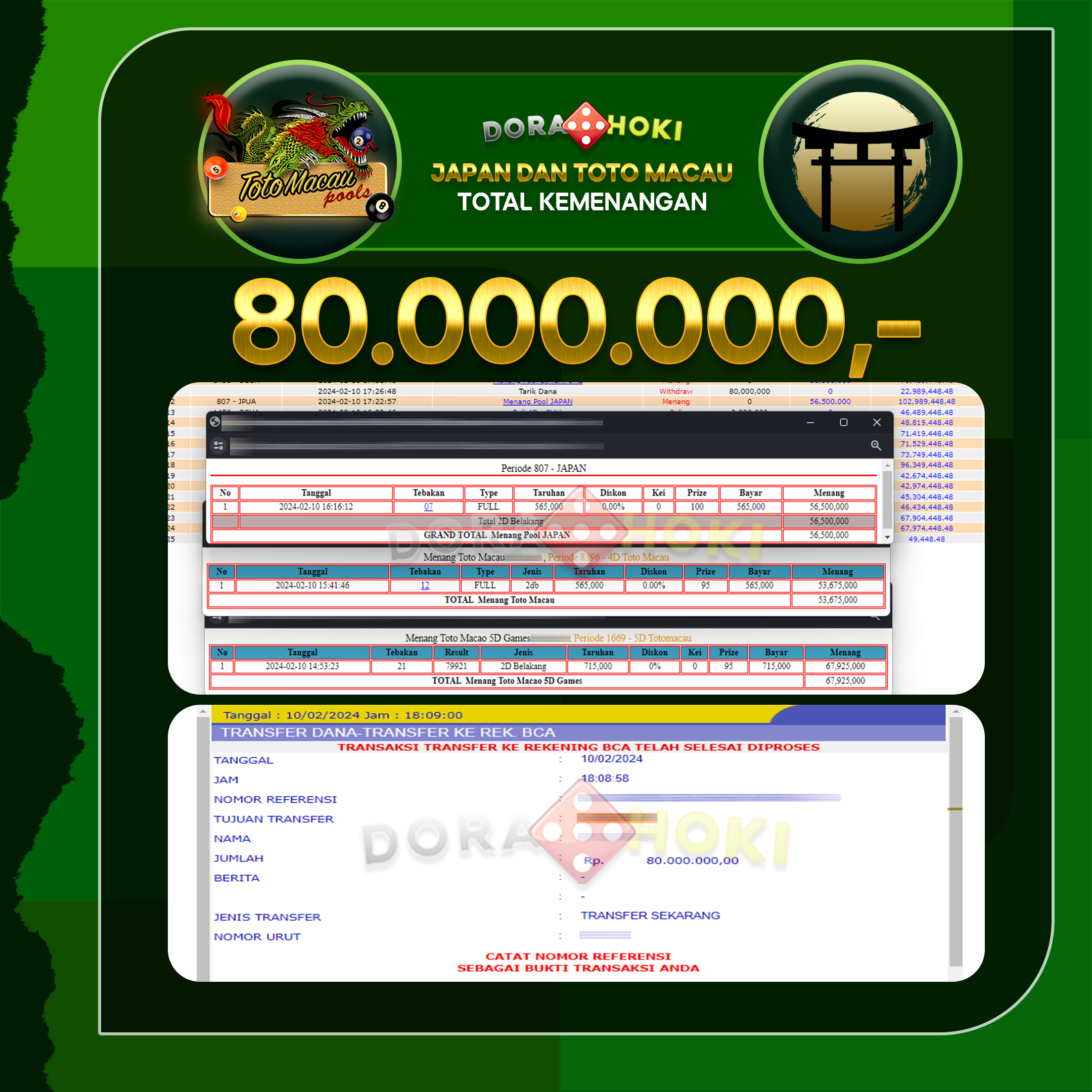 TOGEL JAPAN Dan Toto Macau 80.000.000