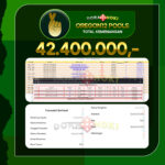 TOGEL OREGON12 42.400.000