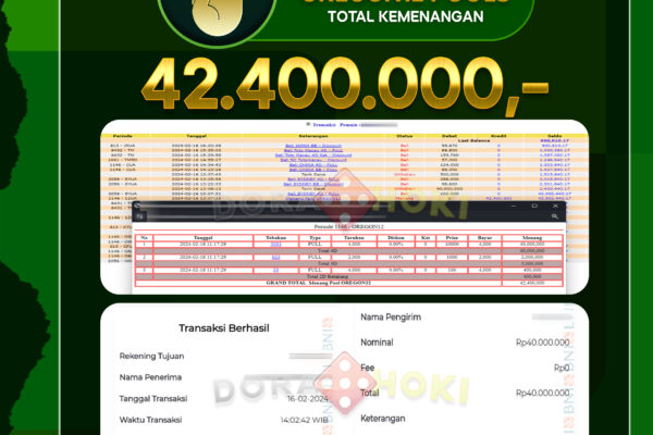 TOGEL OREGON12 42.400.000