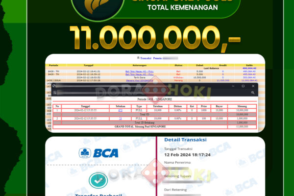 TOGEL SINGAPORE 10.500.000