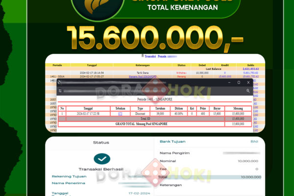 TOGEL SINGAPORE 15.600.000