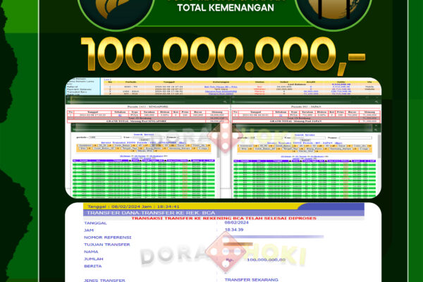 TOGEL SINGAPORE & JAPAN 100.000.000