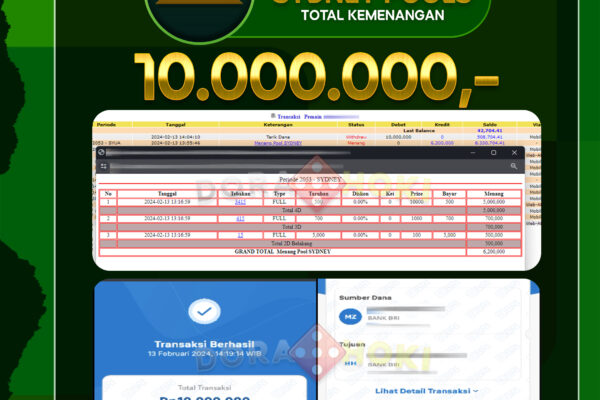 TOGEL SYDNEY 10.000.000