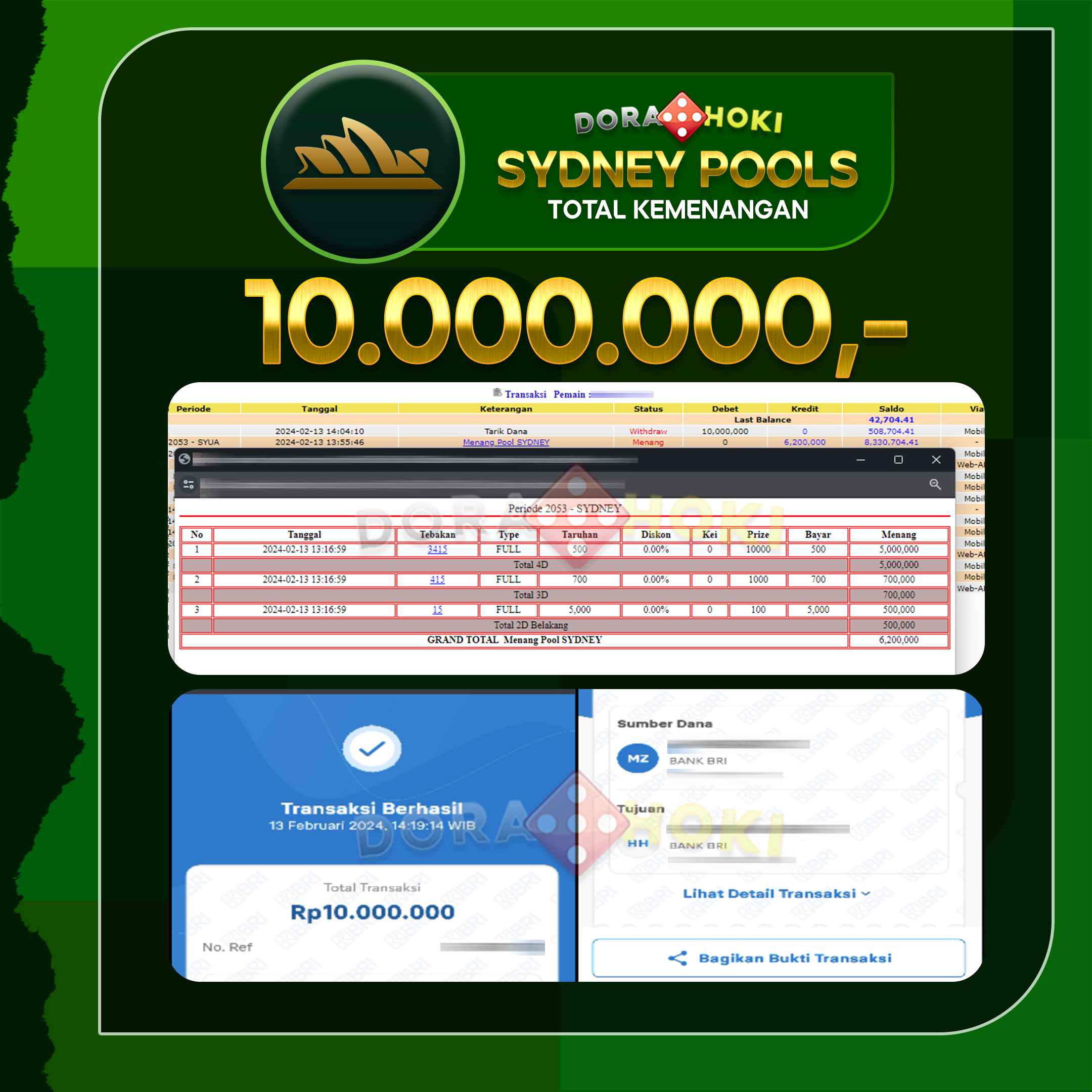 TOGEL SYDNEY 10.000.000