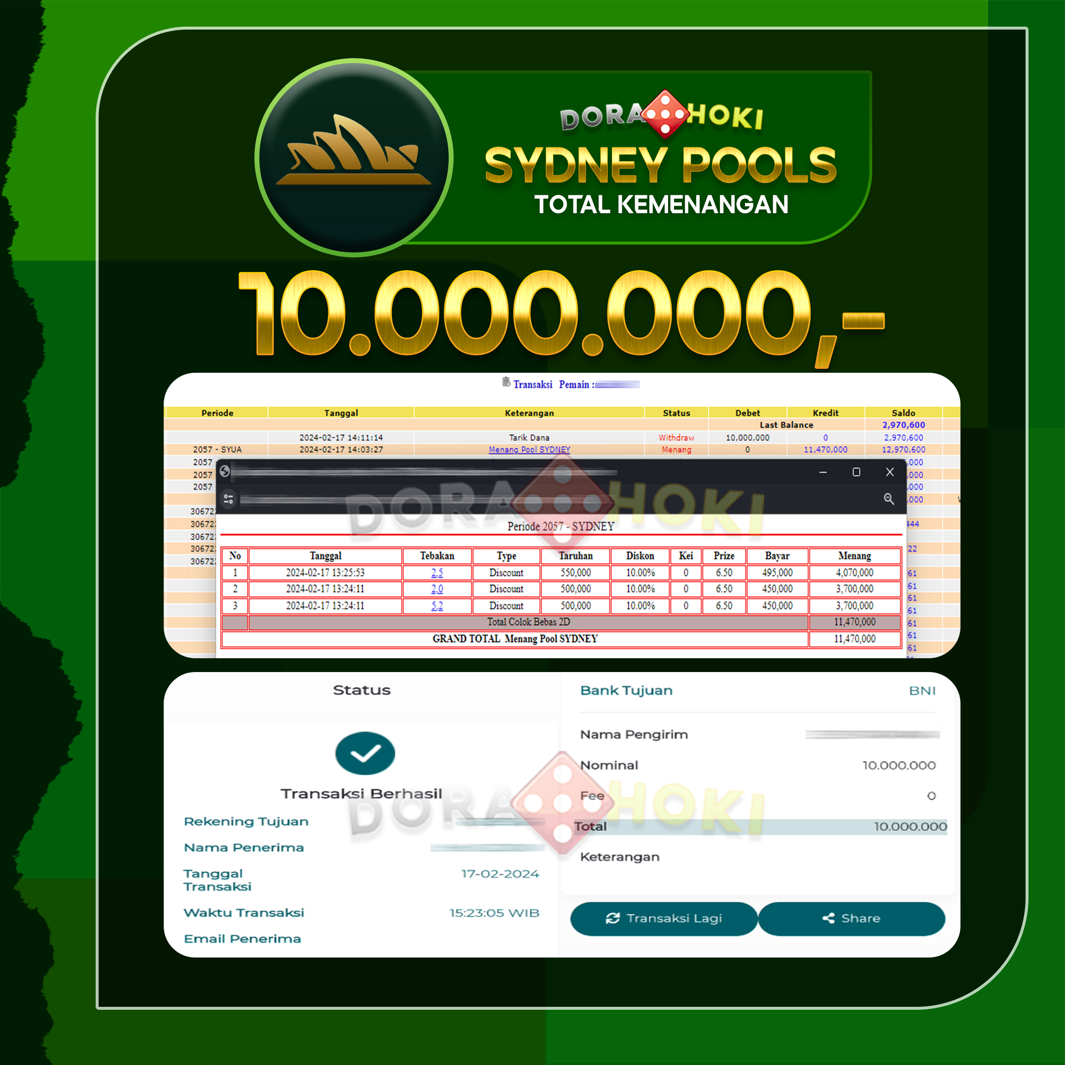 TOGEL SYDNEY 10.000.000