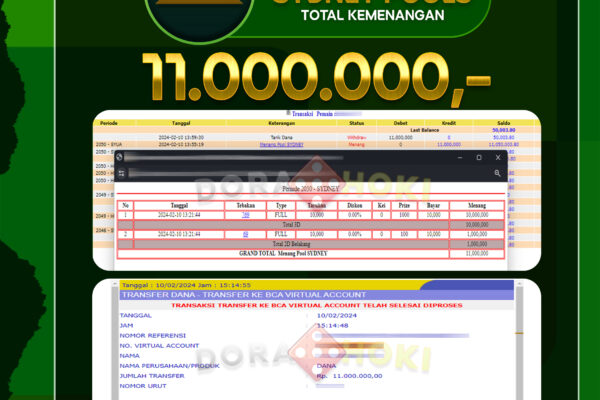 TOGEL SYDNEY 11.000.000