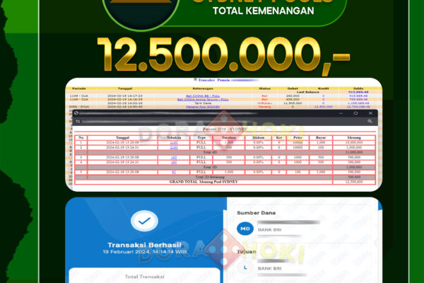 TOGEL SYDNEY 12.500.000