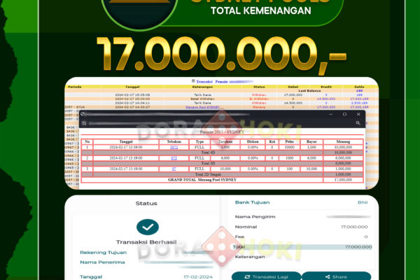 TOGEL SYDNEY 17.000.000