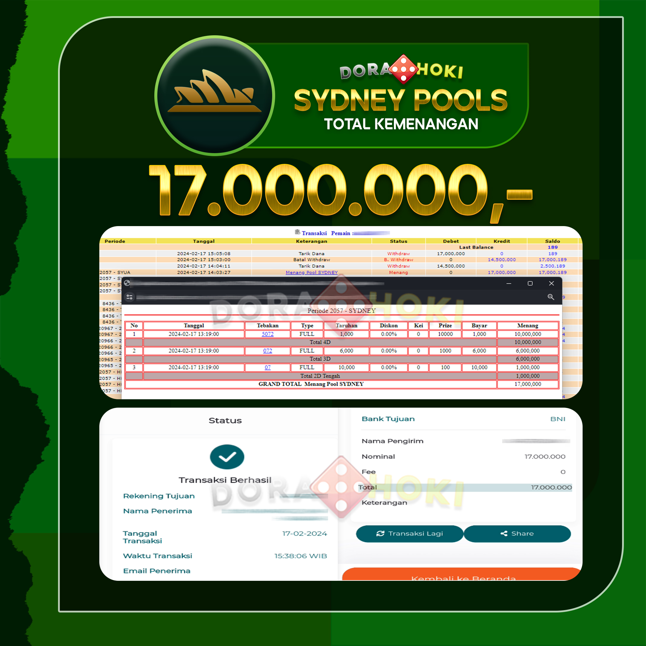 TOGEL SYDNEY 17.000.000