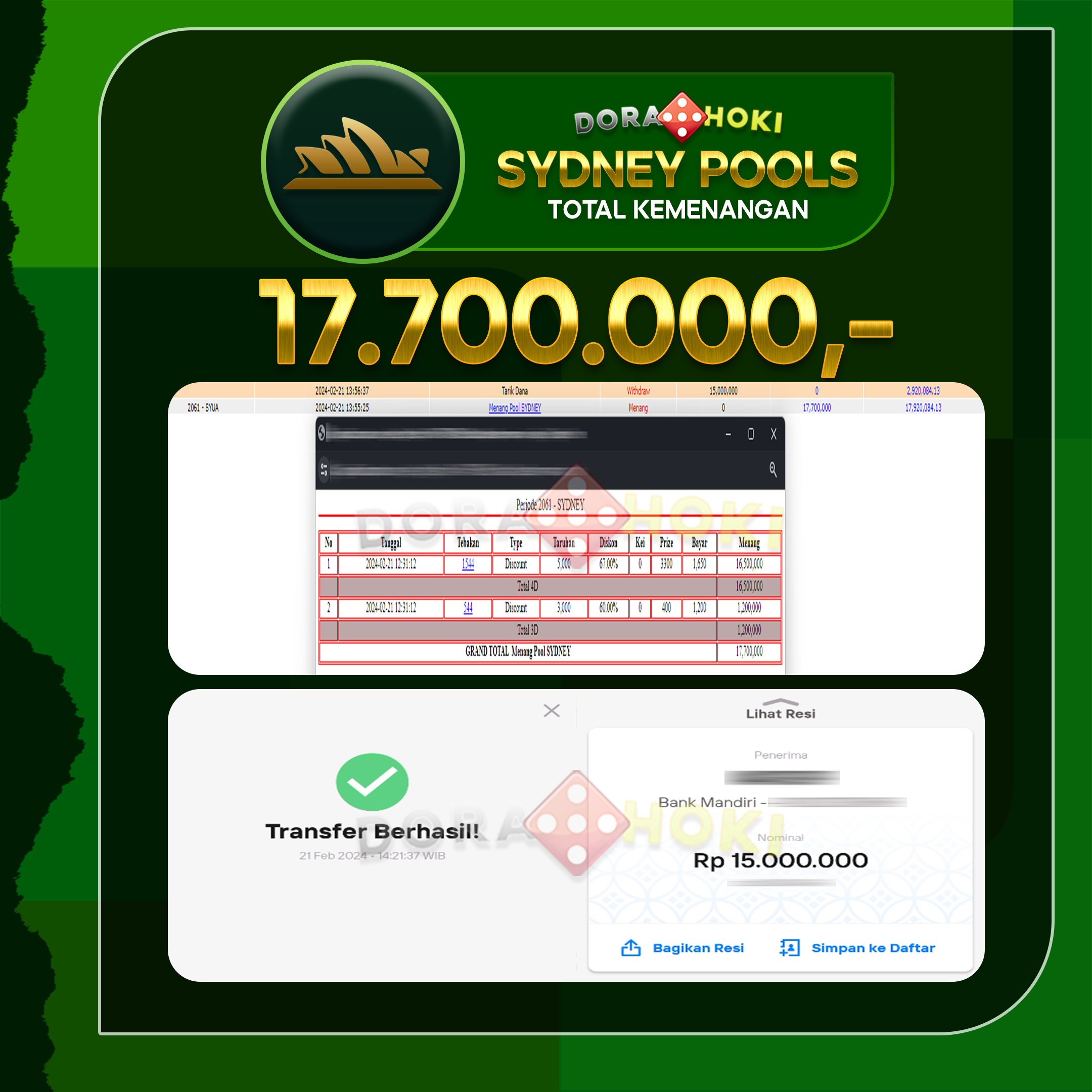 TOGEL SYDNEY 17.700.000