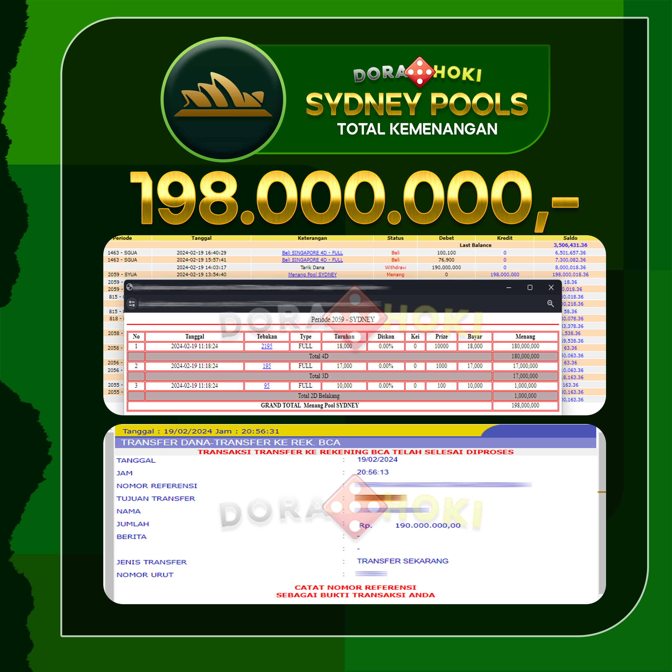 TOGEL SYDNEY 198.000.000