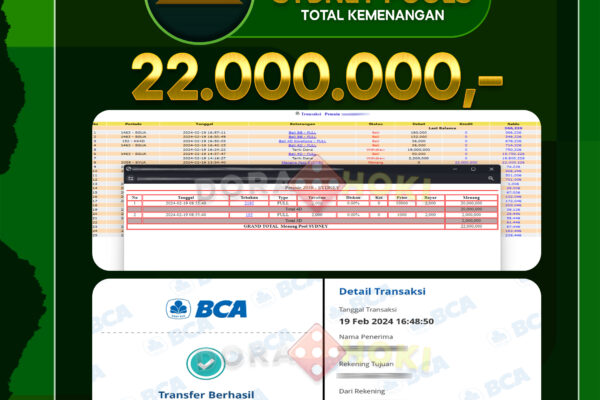 TOGEL SYDNEY 22.000.000