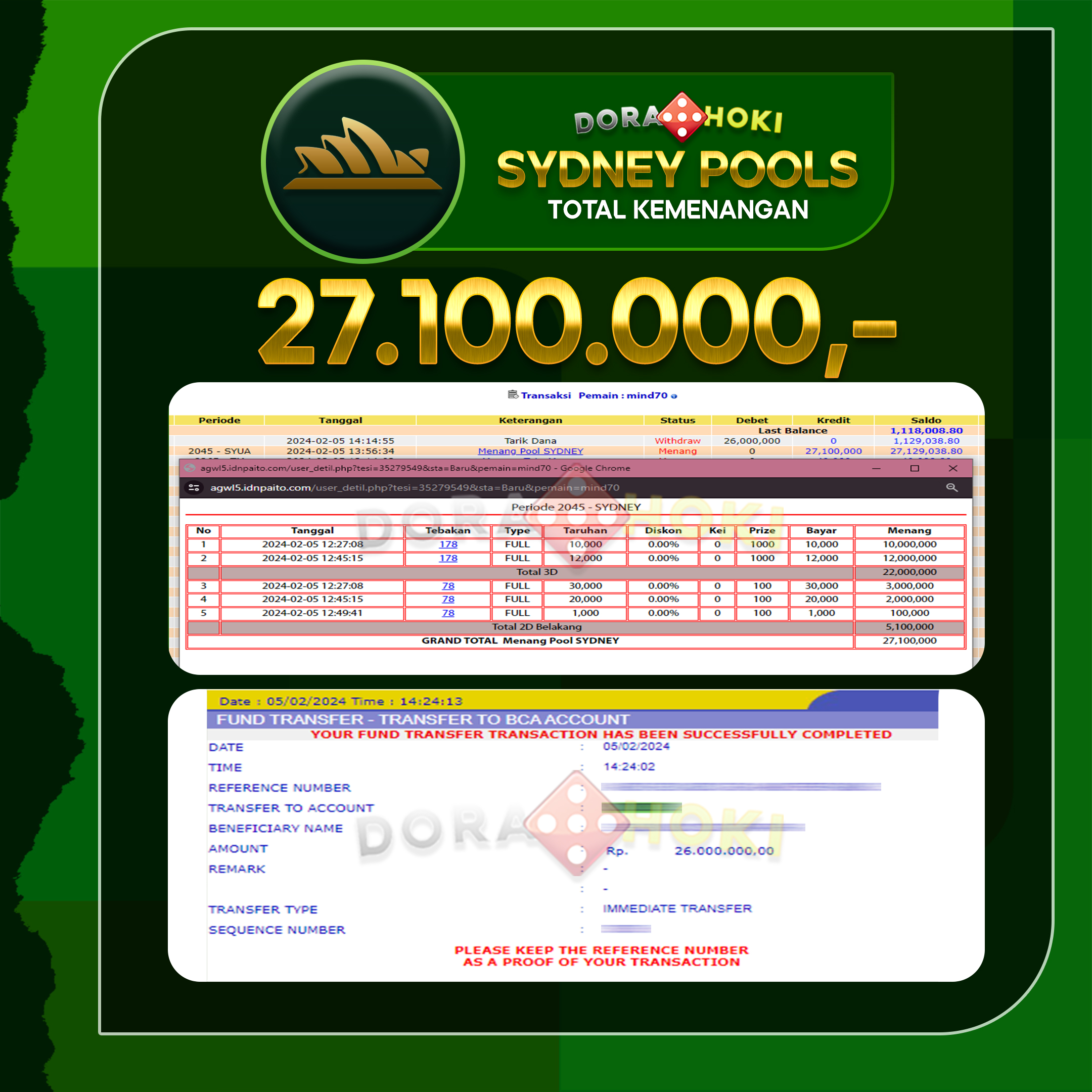 TOGEL SYDNEY 26.000.000