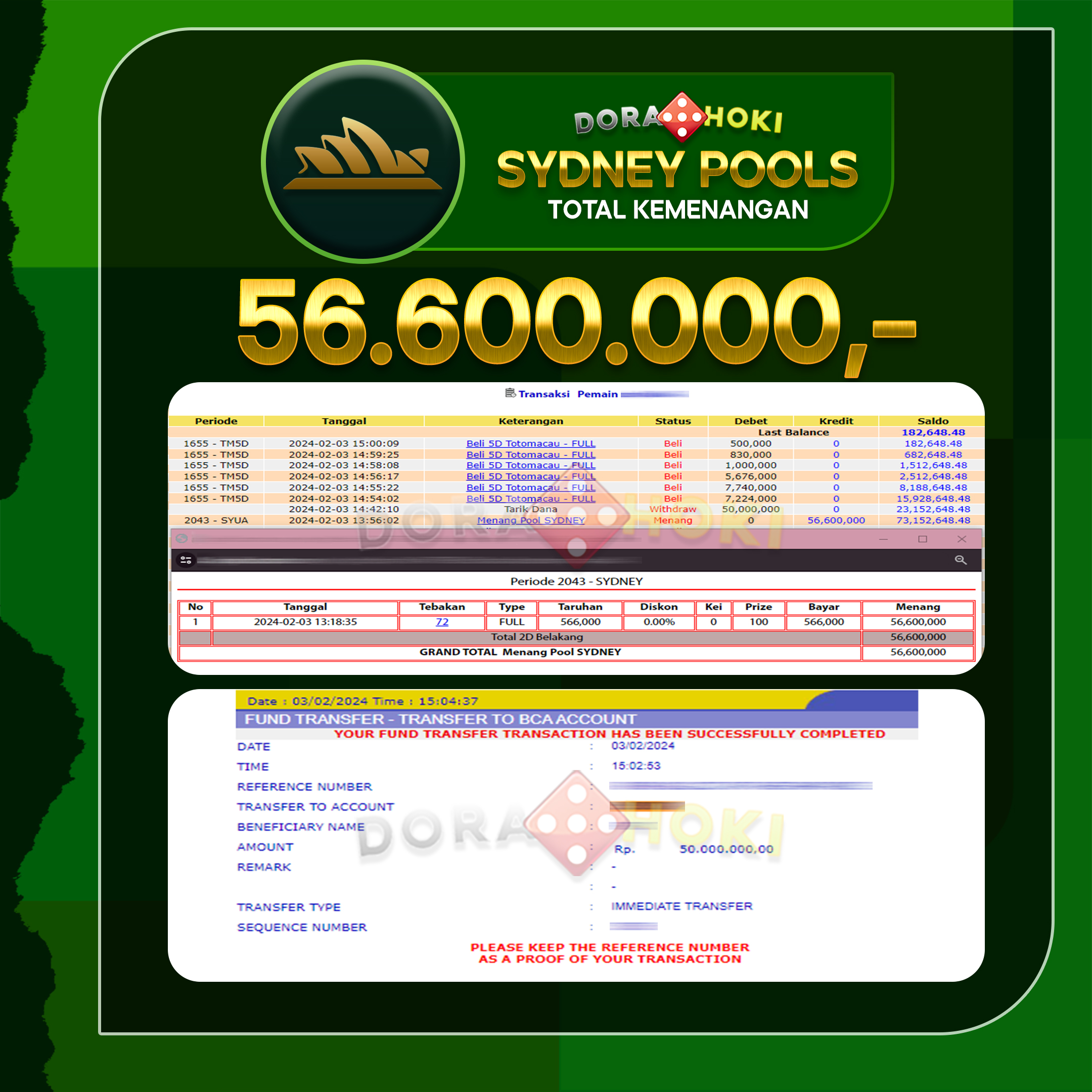 TOGEL SYDNEY 50.000.000