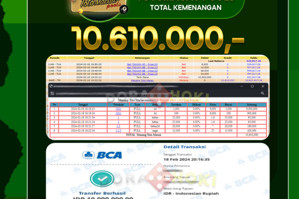 TOGEL Toto Macau 10.610.000