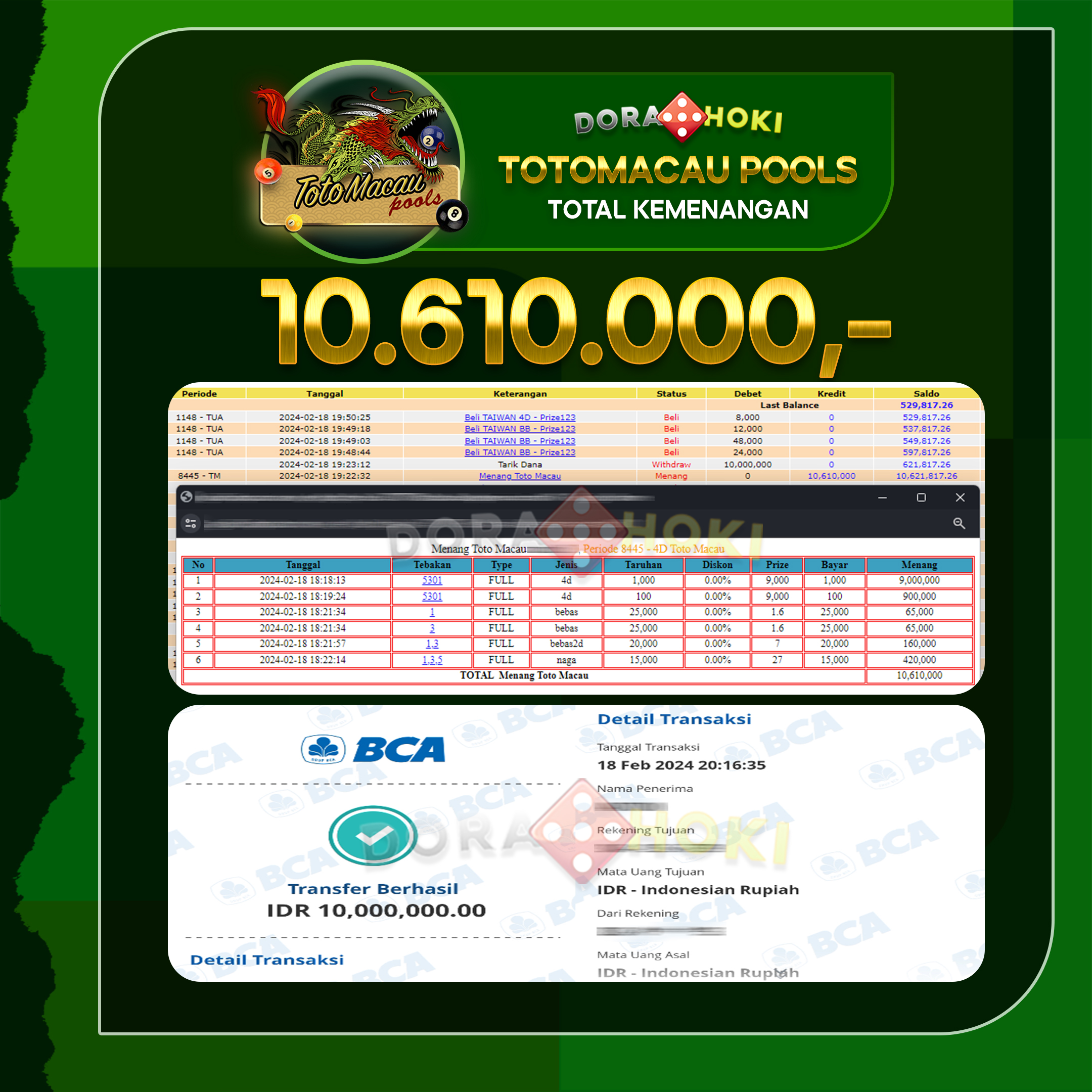 TOGEL Toto Macau 10.610.000