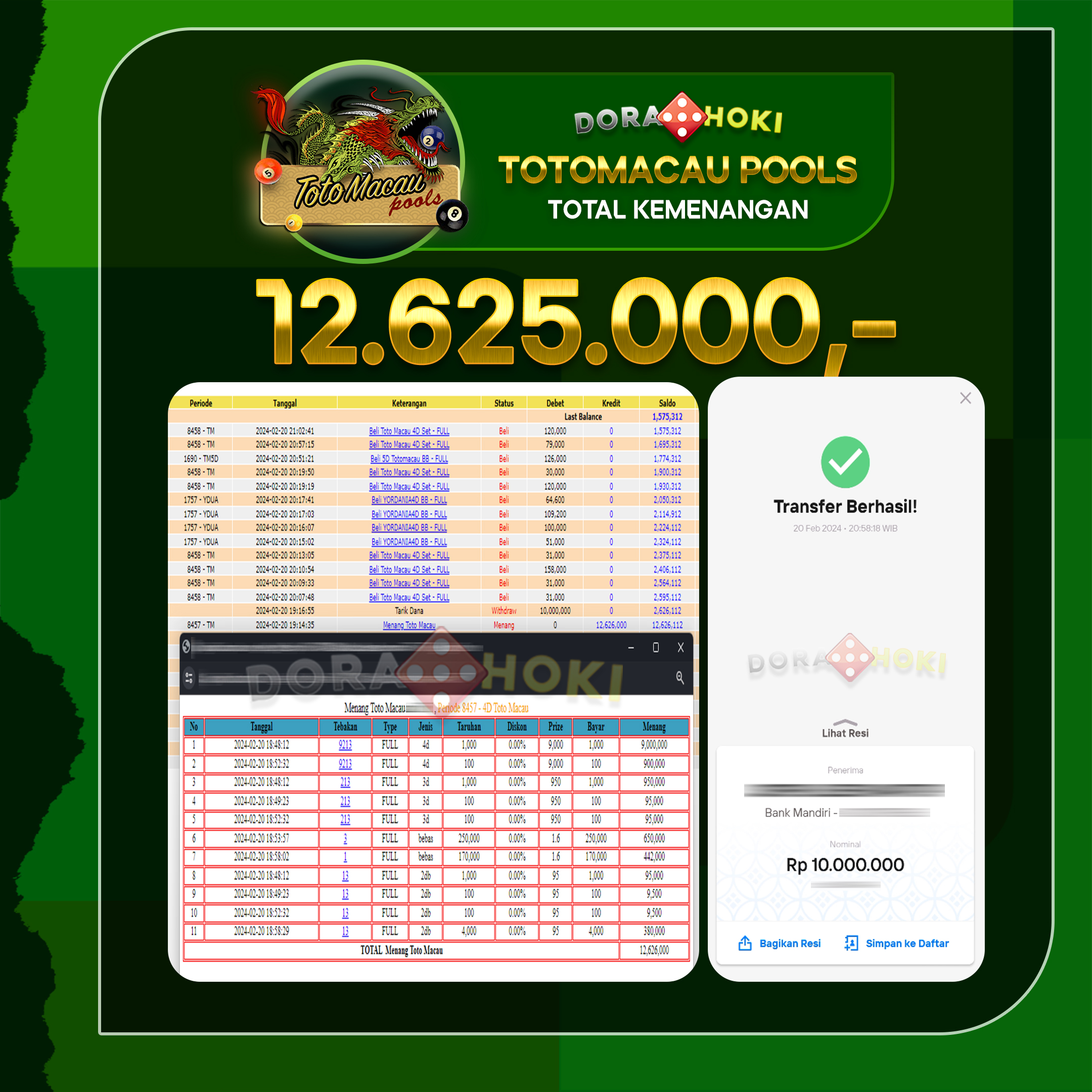 TOGEL Toto Macau 12.625.000