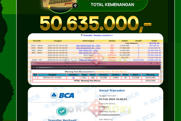 TOGEL Toto Macau 34.300.000