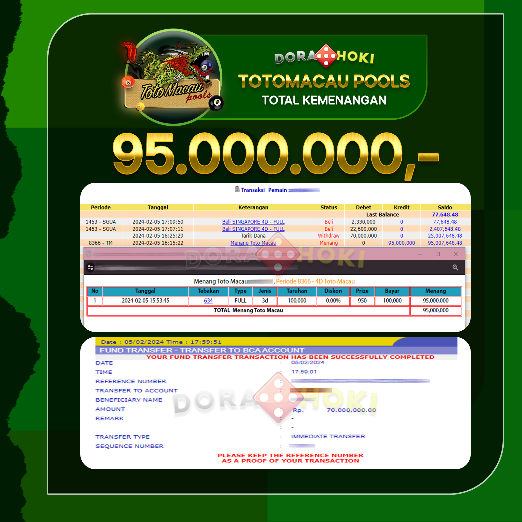 TOGEL Toto Macau 70.000.000