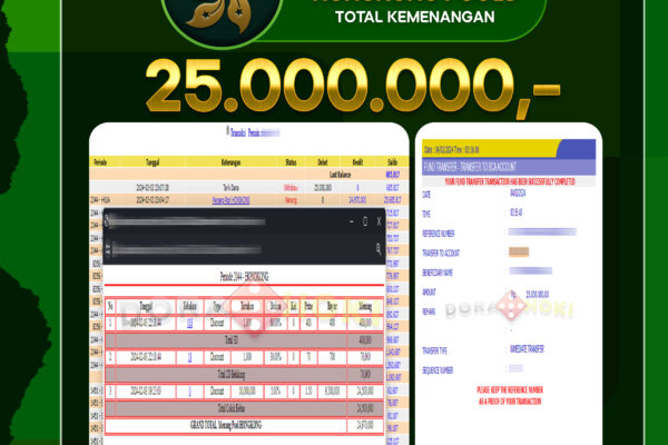 Togel HONGKONG 25.000.000