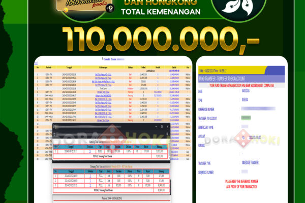 Togel Toto Macau Dan HONGKONG 110.000.000