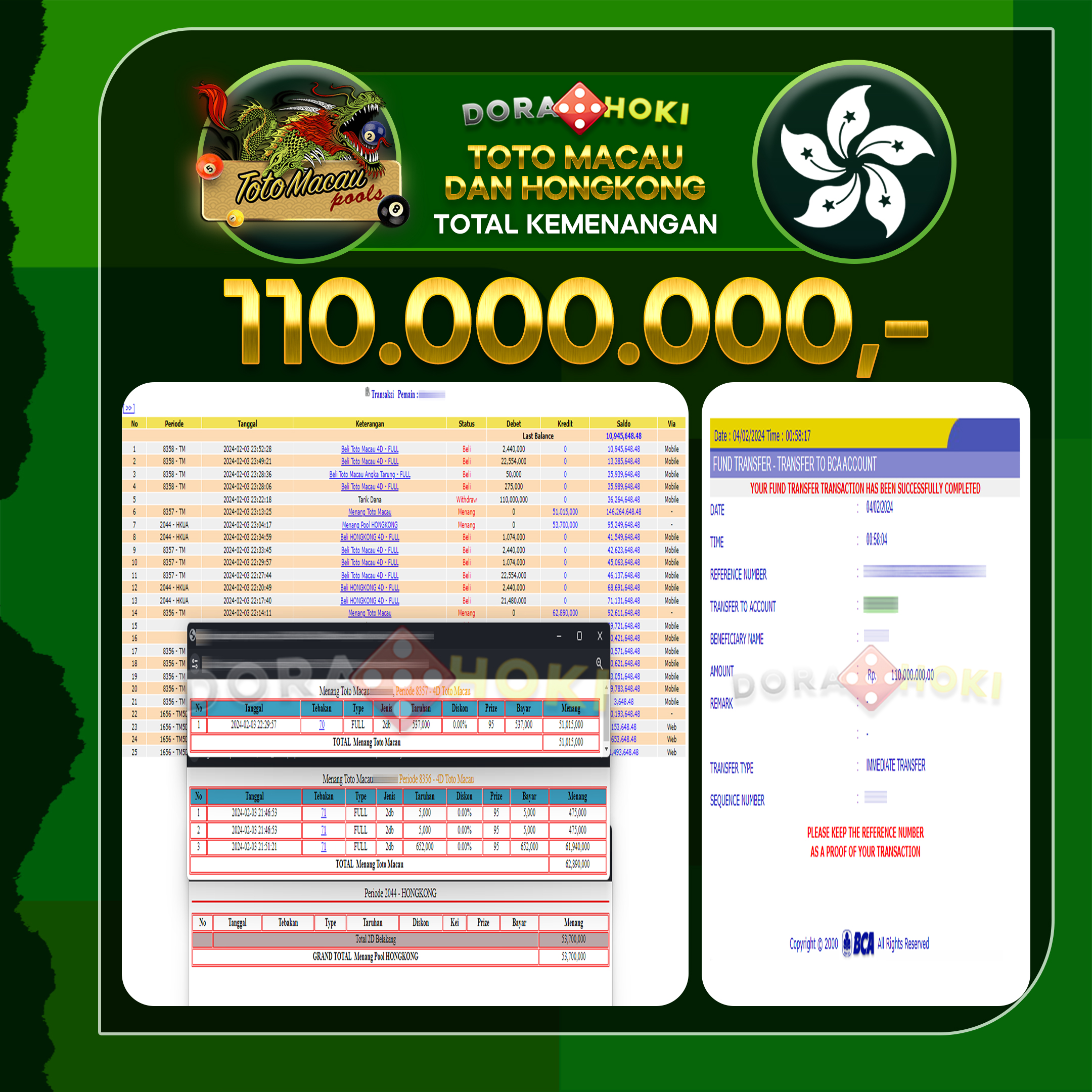 Togel Toto Macau Dan HONGKONG 110.000.000