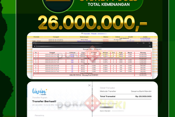 TOGEL SYDNEY 26.000.000