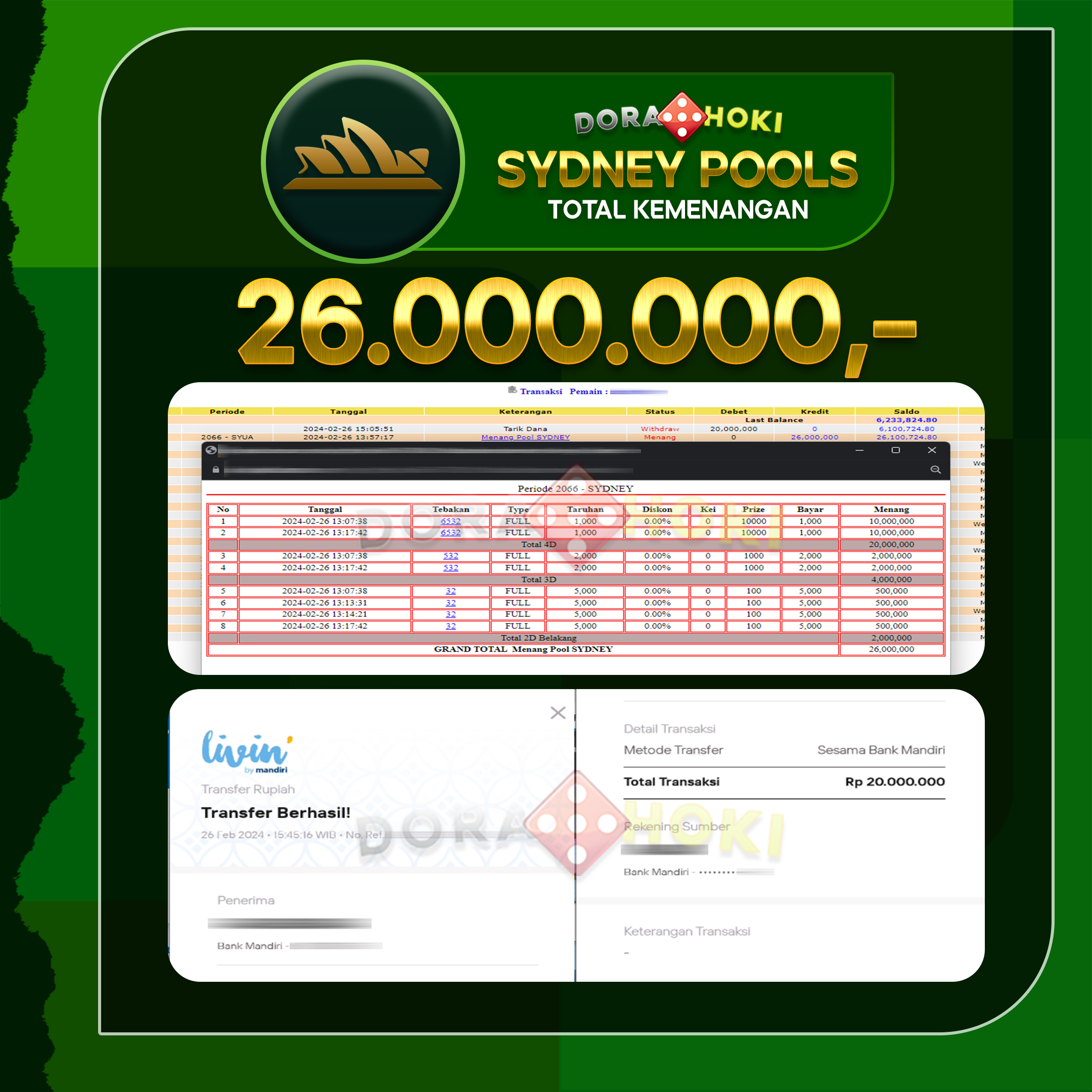 TOGEL SYDNEY 26.000.000