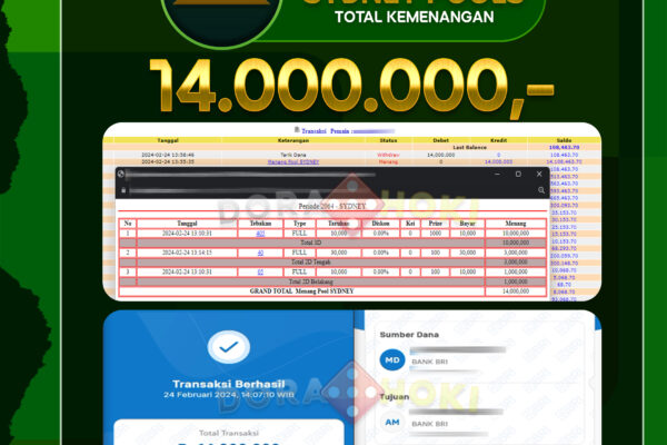 TOGEL SYDNEY 14.000.000