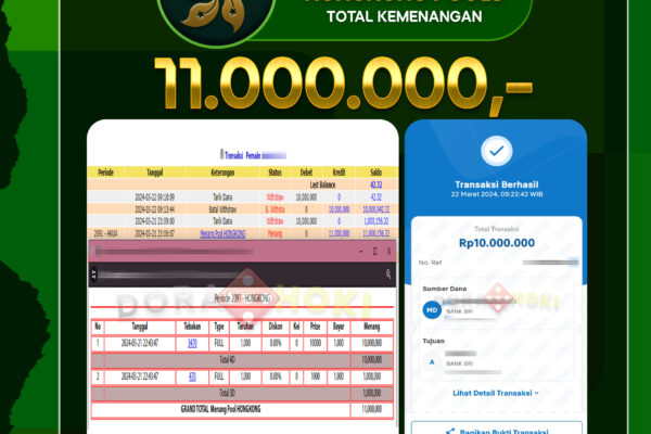 TOGEL HONGKONG 11.000.000