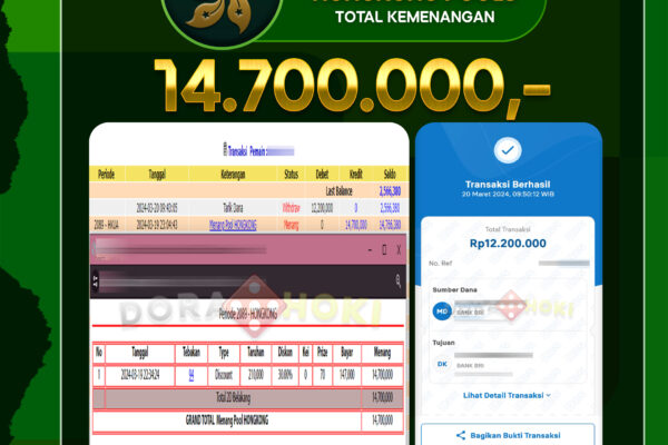 TOGEL HONGKONG 14.700.000