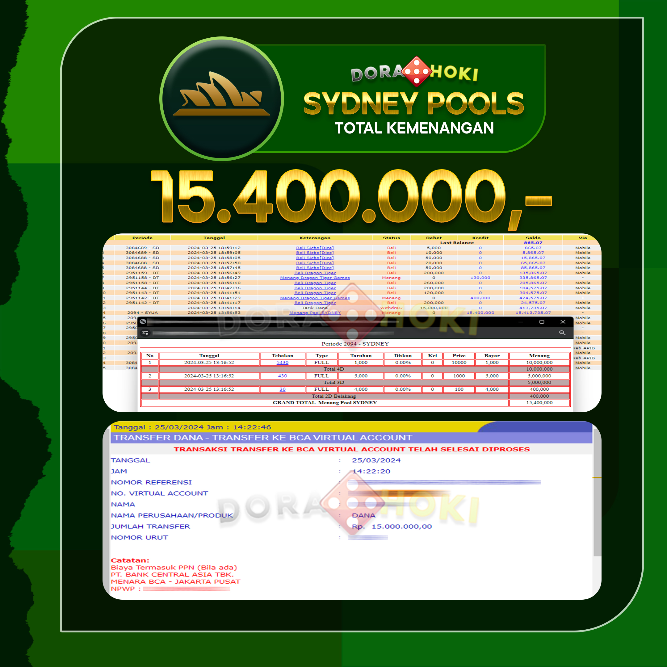 TOGEL SYDNEY 15.400.000