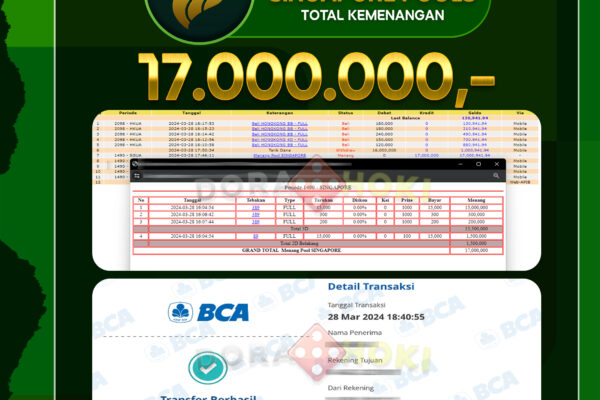 TOGEL SINGAPORE 17.000.000