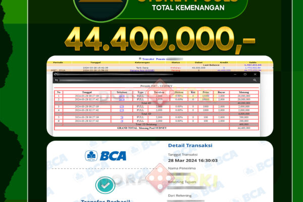 TOGEL SYDNEY 44.400.000