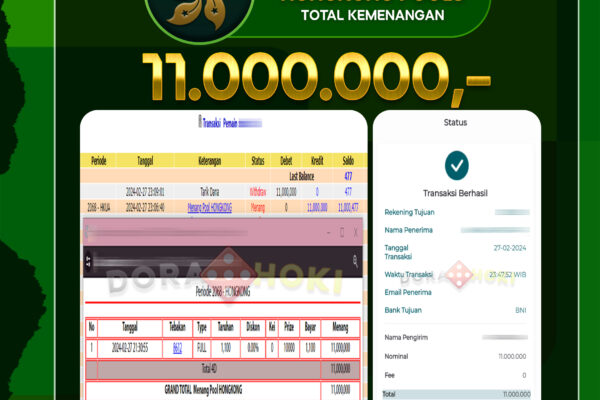 TOGEL HONGKONG 11.000.000