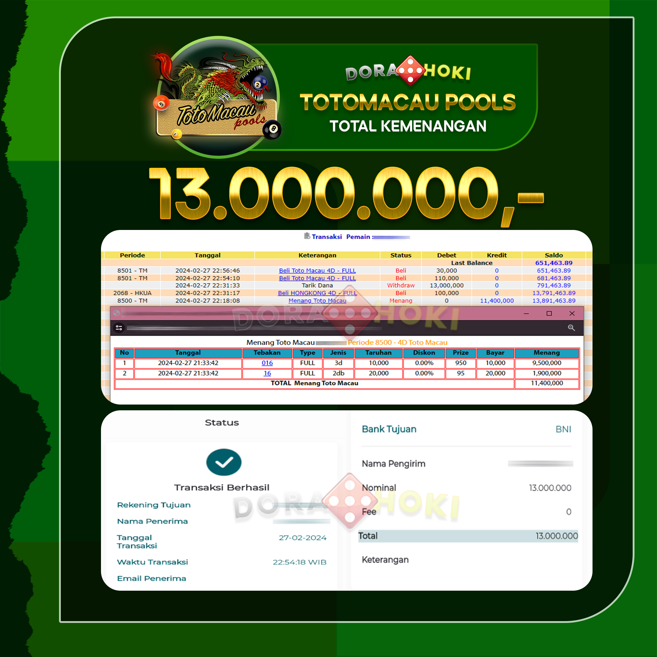 TOGEL Toto Macau 13.000.000