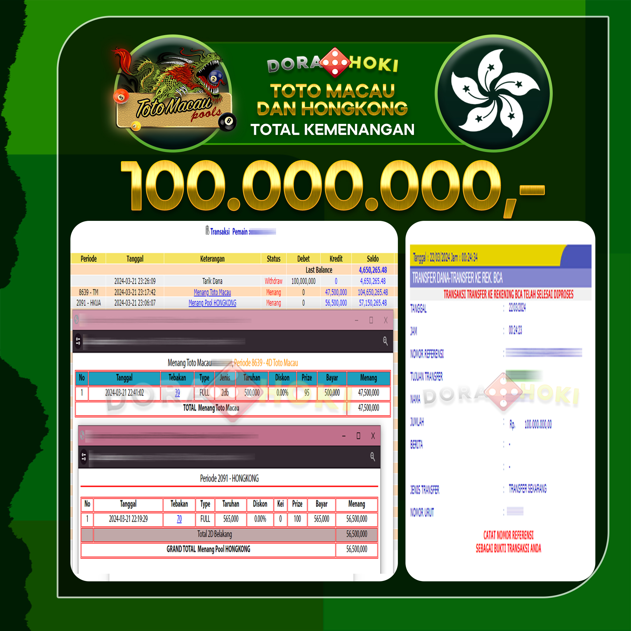 TOTO MACAU DAN HONGKONG 100.000.000