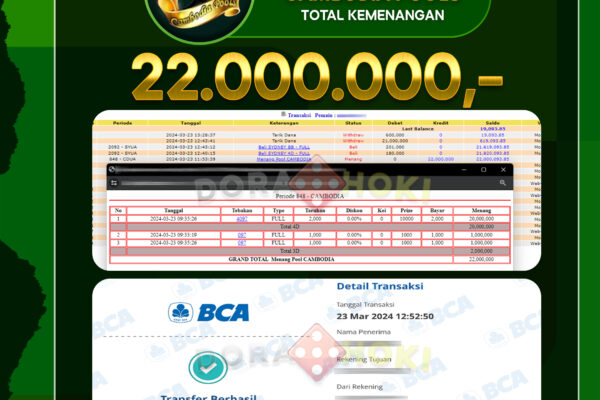 TOGEL CAMBODIA 22.000.000