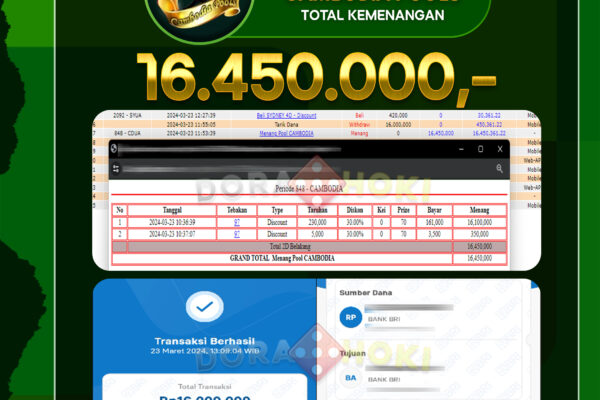 TOGEL CAMBODIA 16.450.000